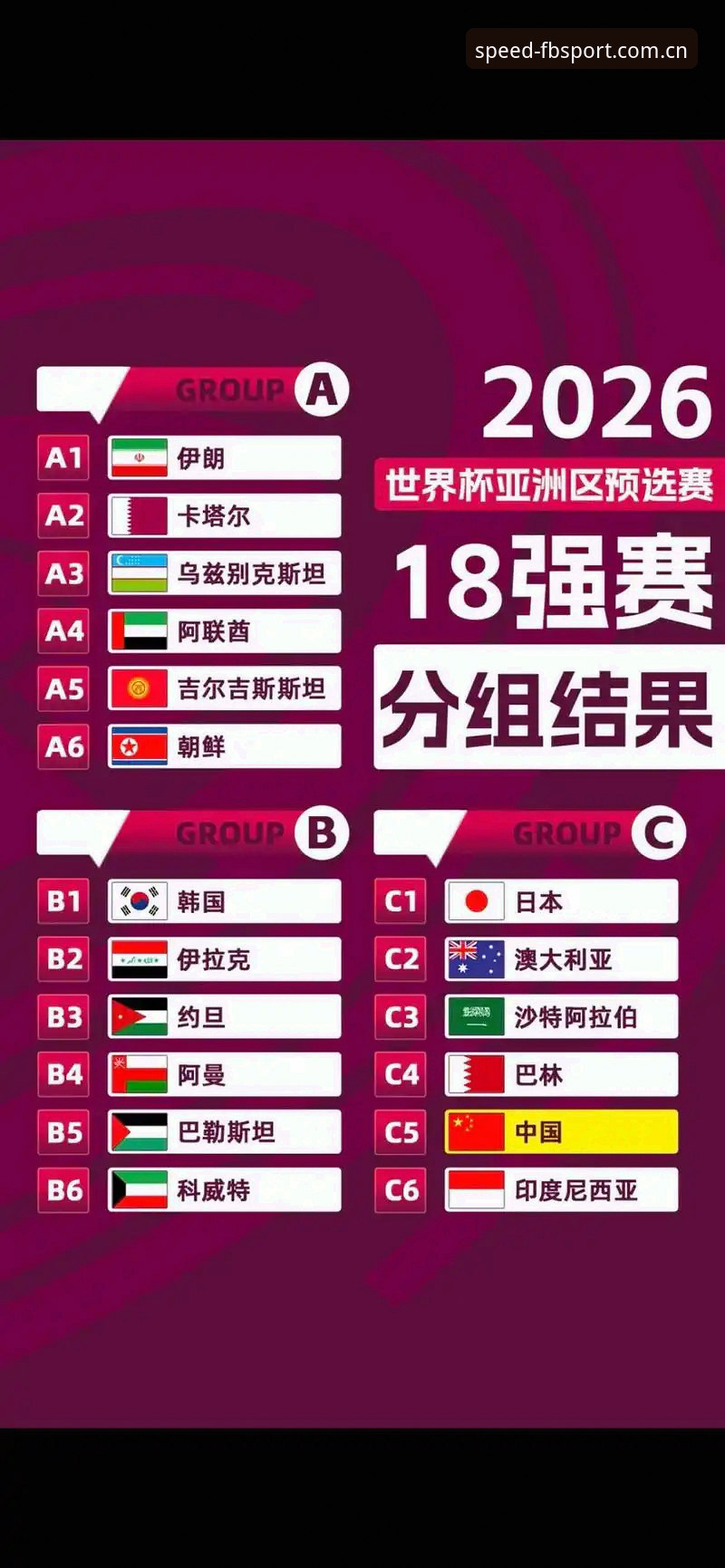 FBSPORT攻略常见问题 U17世界杯抽签结果全面解析:中国足球小将的卡塔尔征程与摩洛哥挑战