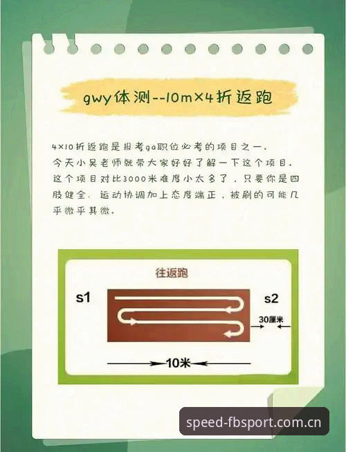 FBSPORT加速器最新版 资深体育迷实测分享:FBSPORT加速器最新版使用体验与避坑指南